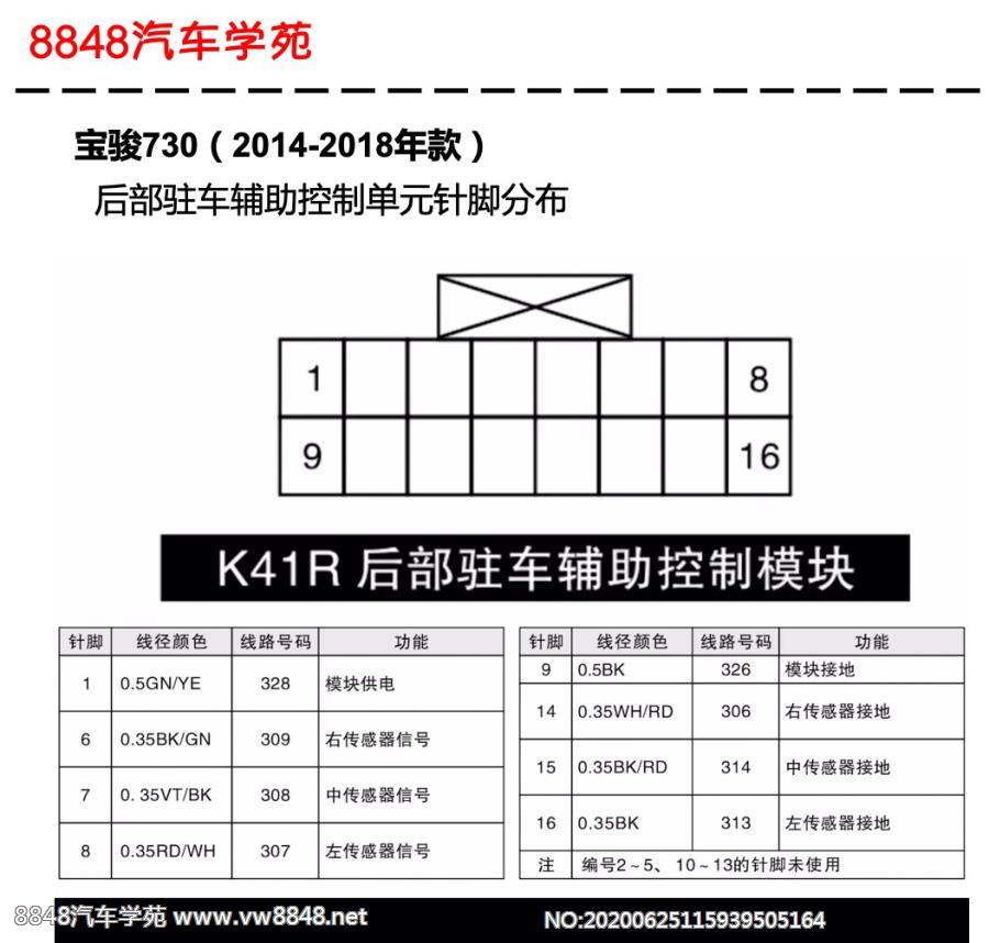 2015-2018年宝骏730后部驻车辅助控制单元